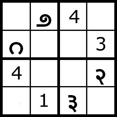 Image of a 2 by 2 sudoku with indic numerals in diagonal sub-squares and international numerals in non-main diagonal sub-boxes