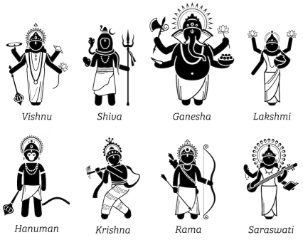 Image of eight Hindu gods and goddesses.
